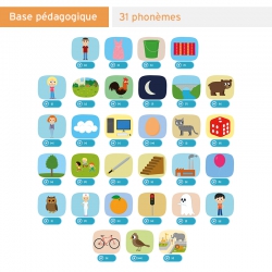 Développer le langage en maternelle – Application interactive – PS, MS, GS – Langage oral & vocabulaire – JOCATOP