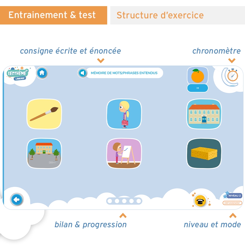 Développer le langage en maternelle – Application interactive – PS, MS, GS – Langage oral & vocabulaire – JOCATOP