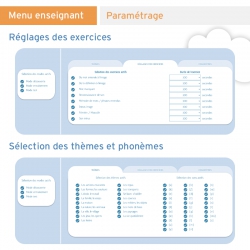 Développer le langage en maternelle – Application interactive – PS, MS, GS – Langage oral & vocabulaire – JOCATOP