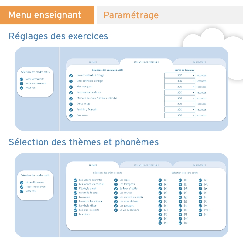 Développer le langage en maternelle – Application interactive – PS, MS, GS – Langage oral & vocabulaire – JOCATOP