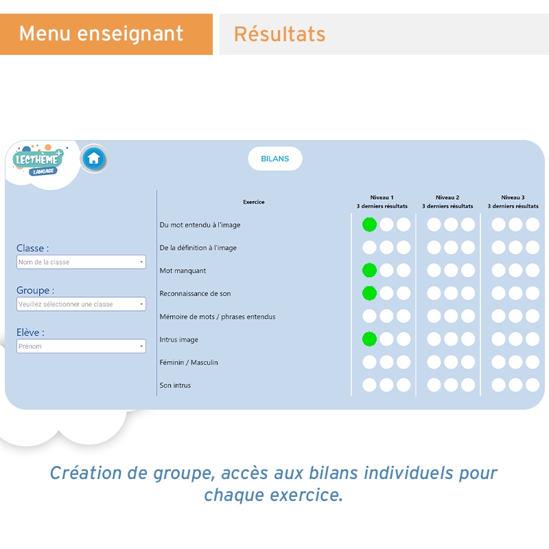 Développer le langage en maternelle – Application interactive – PS, MS, GS – Langage oral & vocabulaire – JOCATOP