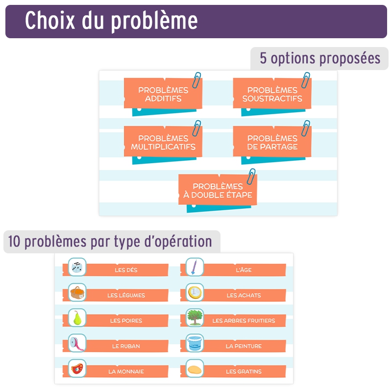 Résolution de problèmes en mathématiques – Application maths CE1 – Professeur des écoles – JOCATOP