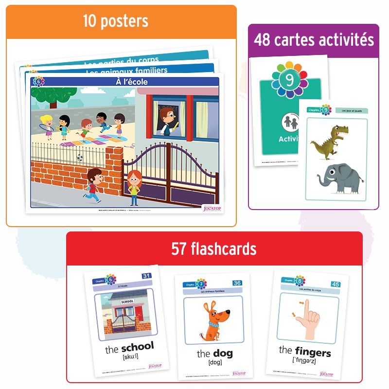 Découvrir l’anglais en maternelle – Kit pédagogique anglais – Cycle 1 – JOCATOP