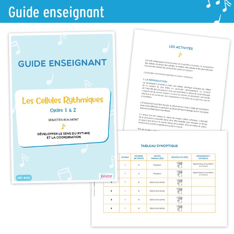 Apprendre le rythme et développer la motricité – Éducation musicale & artistique – Maternelle (PS, MS, GS) & CP