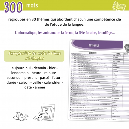Maîtriser l’orthographe en CM2 – Cahier de dictées et ressources pédagogiques – JOCATOP