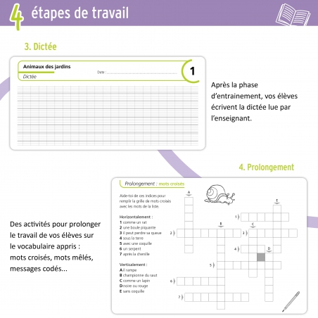 Apprendre l’orthographe en CE2 avec « Je réussis mes dictées » – Cahier de dictées Jocatop