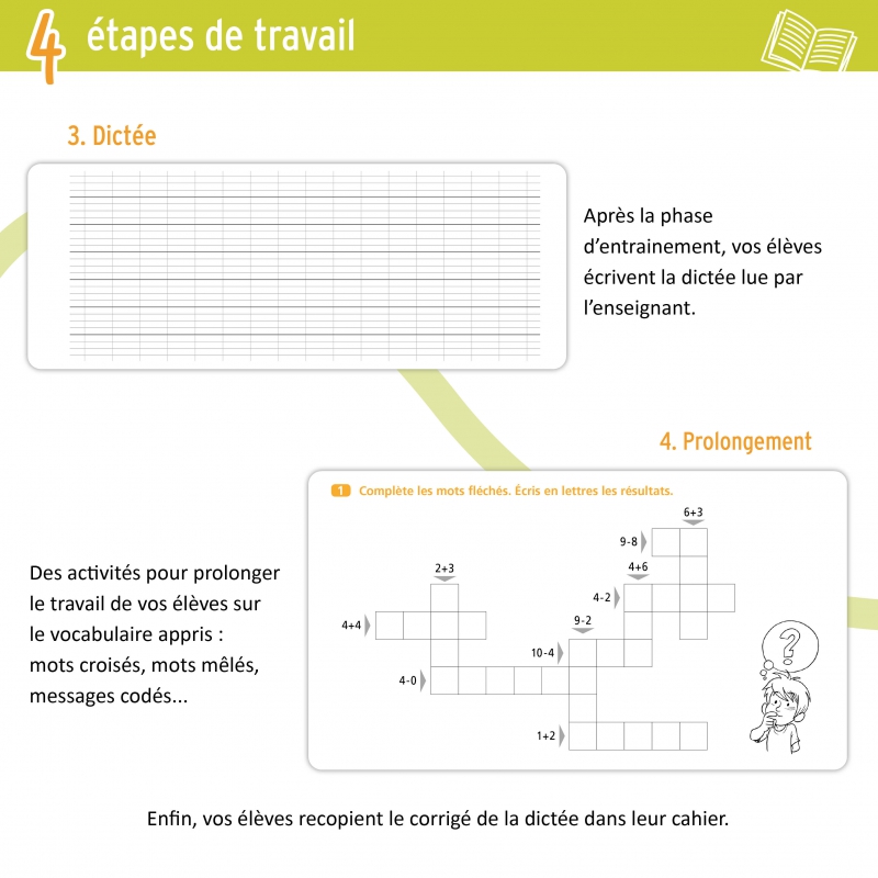 Cahier d’exercices de dictées – niveau CE1 - JOCATOP