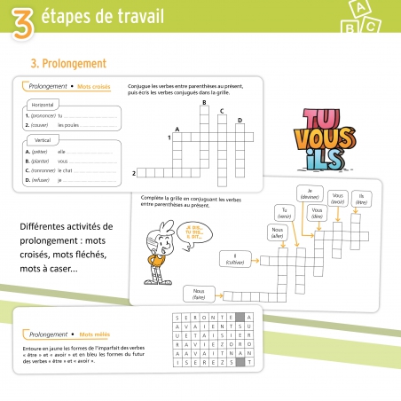 Apprendre à conjuguer en Français – Cahier de conjugaison CE1 – JOCATOP