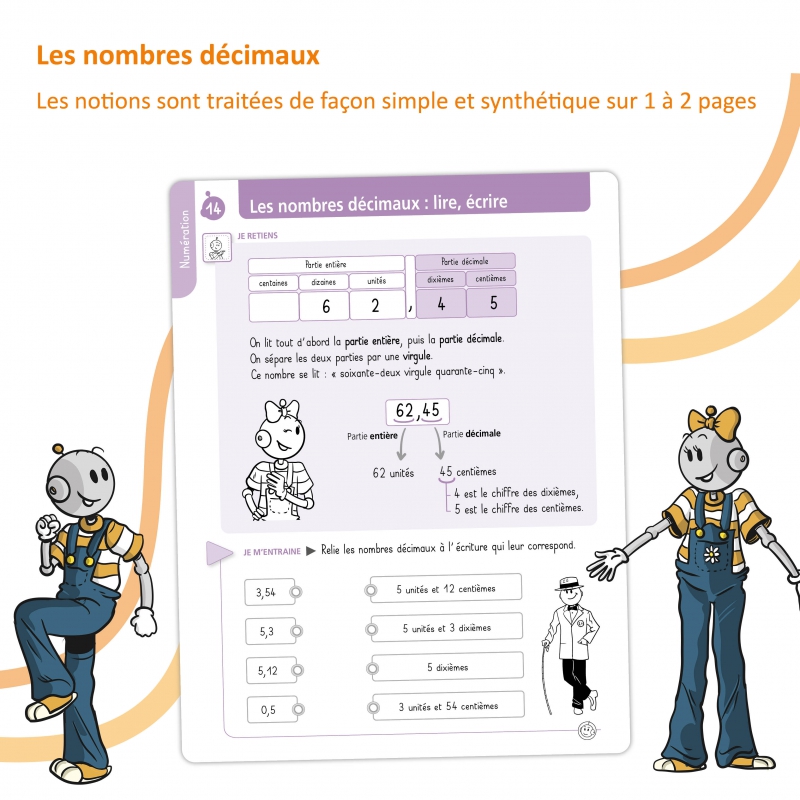 Cahier mémo de mathématiques CM1 – Nombres, calculs, géométrie et mesures – Bout de Gomme – JOCATOP