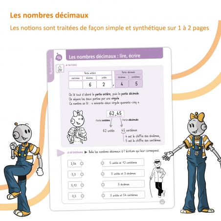 Cahier mémo de mathématiques CM1 – Nombres, calculs, géométrie et mesures – Bout de Gomme – JOCATOP