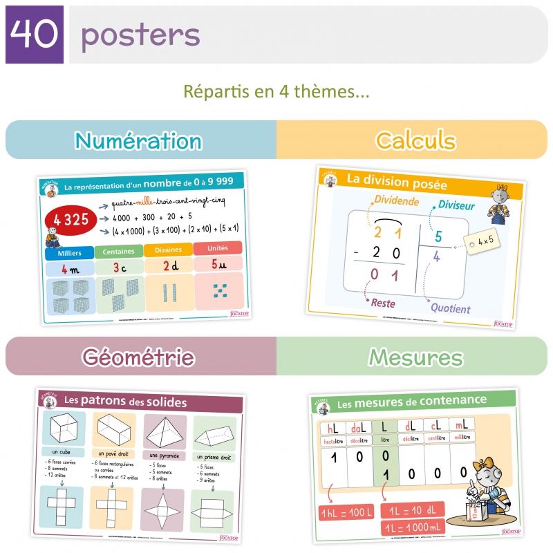 Synthétiser le programme de Mathématiques CM2 – Posters-Mémos de Maths avec Bout de Gomme – JOCATOP