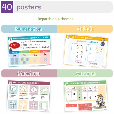Synthétiser le programme de Mathématiques CM2 – Posters-Mémos de Maths avec Bout de Gomme – JOCATOP