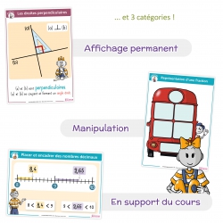 Synthétiser le programme de Mathématiques CM2 – Posters-Mémos de Maths avec Bout de Gomme – JOCATOP