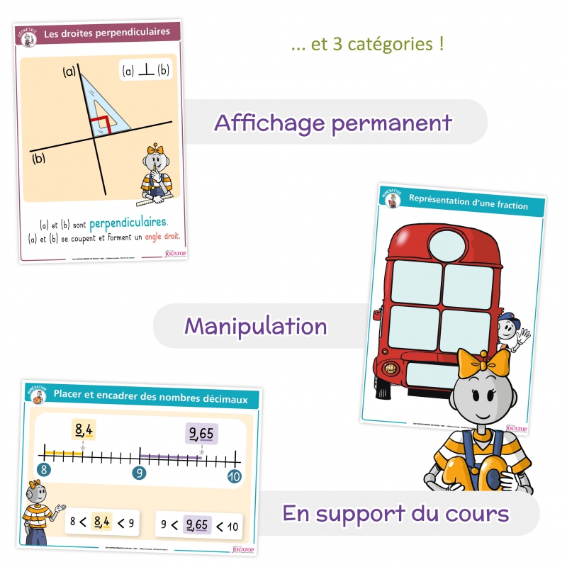 Synthétiser le programme de Mathématiques CM2 – Posters-Mémos de Maths avec Bout de Gomme – JOCATOP