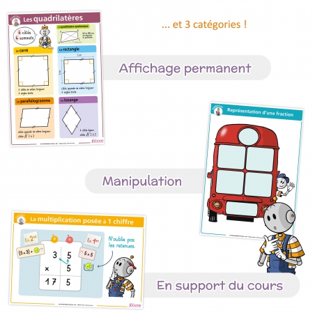 Mathématiques CM1 – Posters-Mémos pour la classe avec Bout de Gomme – JOCATOP