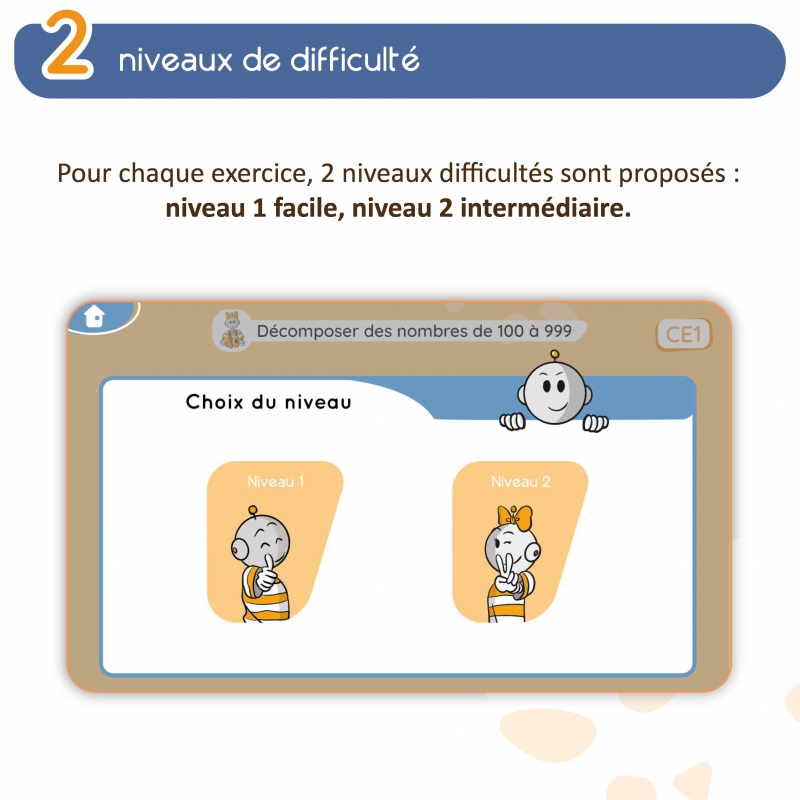 Apprendre les mathématiques – Nombres et calculs, géométrie, mesures – Application interactive CE1 – JOCATOP