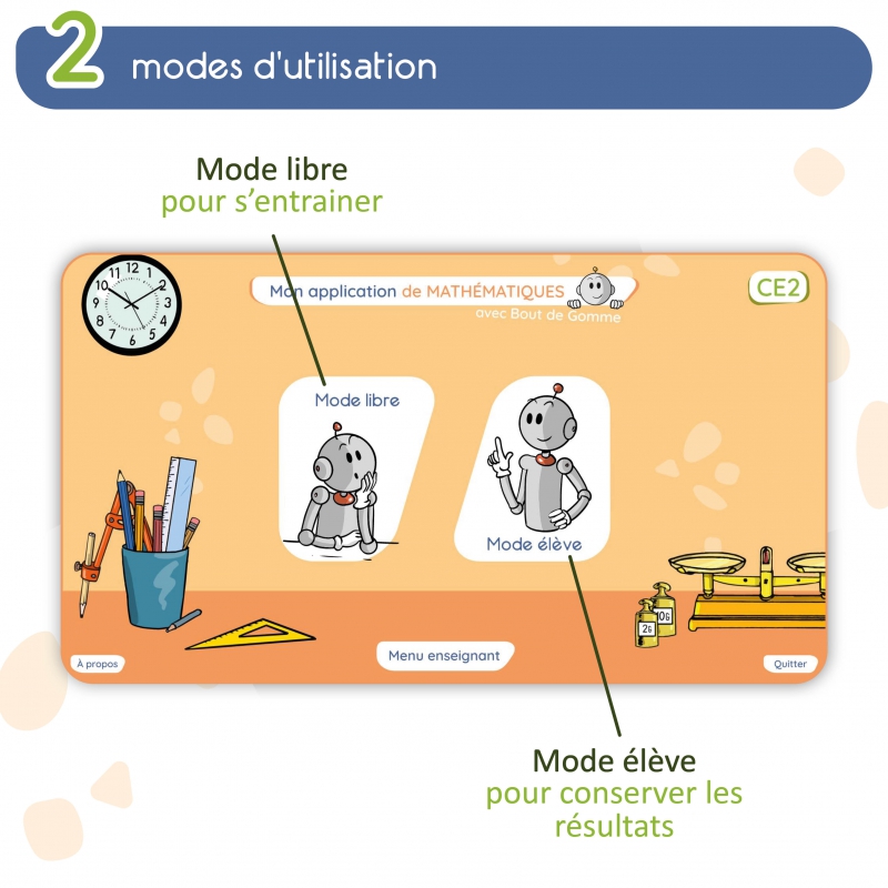 Maîtriser les mathématiques  en CE2 – Application interactive – Nombres et calculs, Géométrie, Mesures & Problèmes