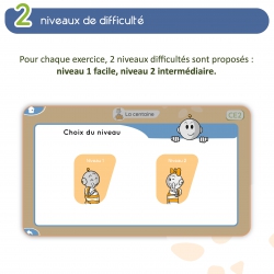 Maîtriser les mathématiques  en CE2 – Application interactive – Nombres et calculs, Géométrie, Mesures & Problèmes