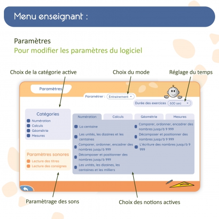 Maîtriser les mathématiques  en CE2 – Application interactive – Nombres et calculs, Géométrie, Mesures & Problèmes