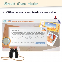 Maths CE2 – Escape Game éducatif interactif – Nombres, Géométrie, Grandeurs & Problèmes – Application pédagogique – JOCATOP