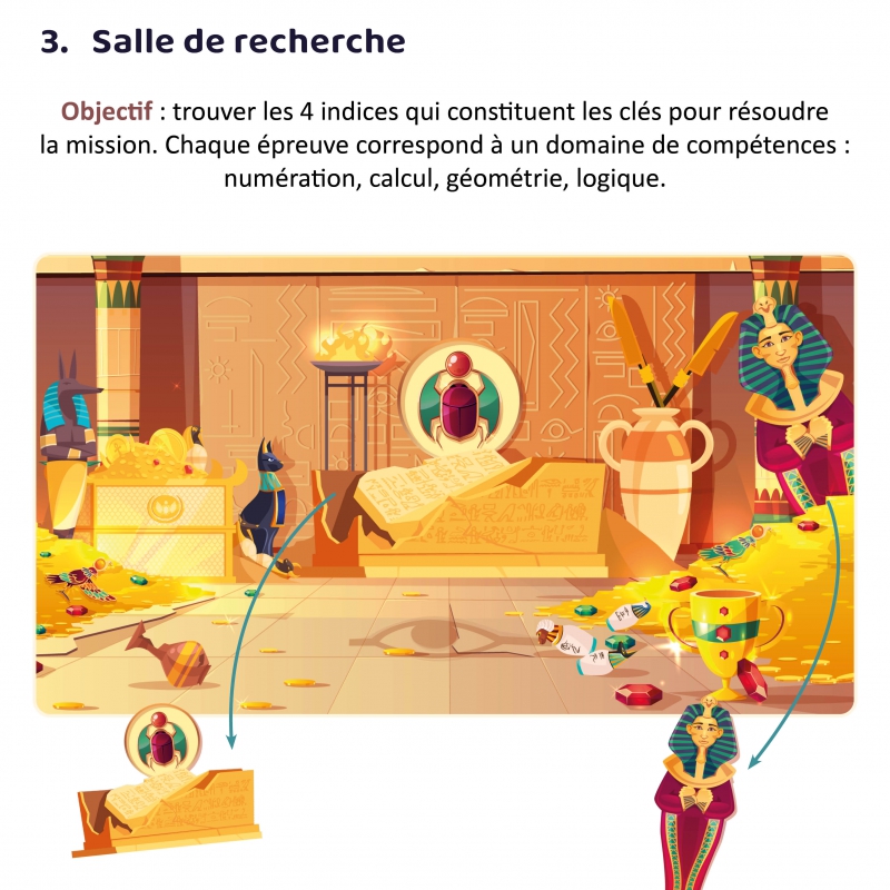 Maths CE2 – Escape Game éducatif interactif – Nombres, Géométrie, Grandeurs & Problèmes – Application pédagogique – JOCATOP