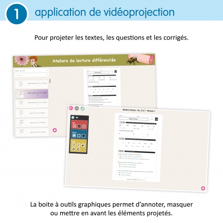 Ateliers de lecture différenciée pour le CE1 et CE2
