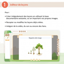 Je découvre le vivant en maternelle