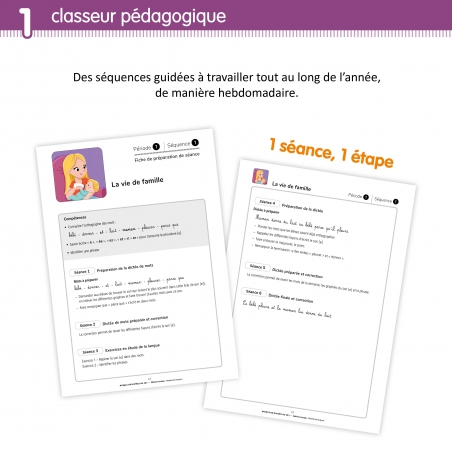 Rituels de dictées au CE1