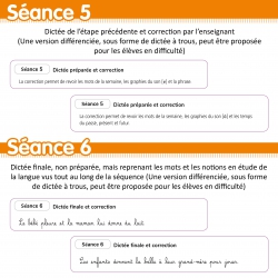Rituels de dictées au CE1