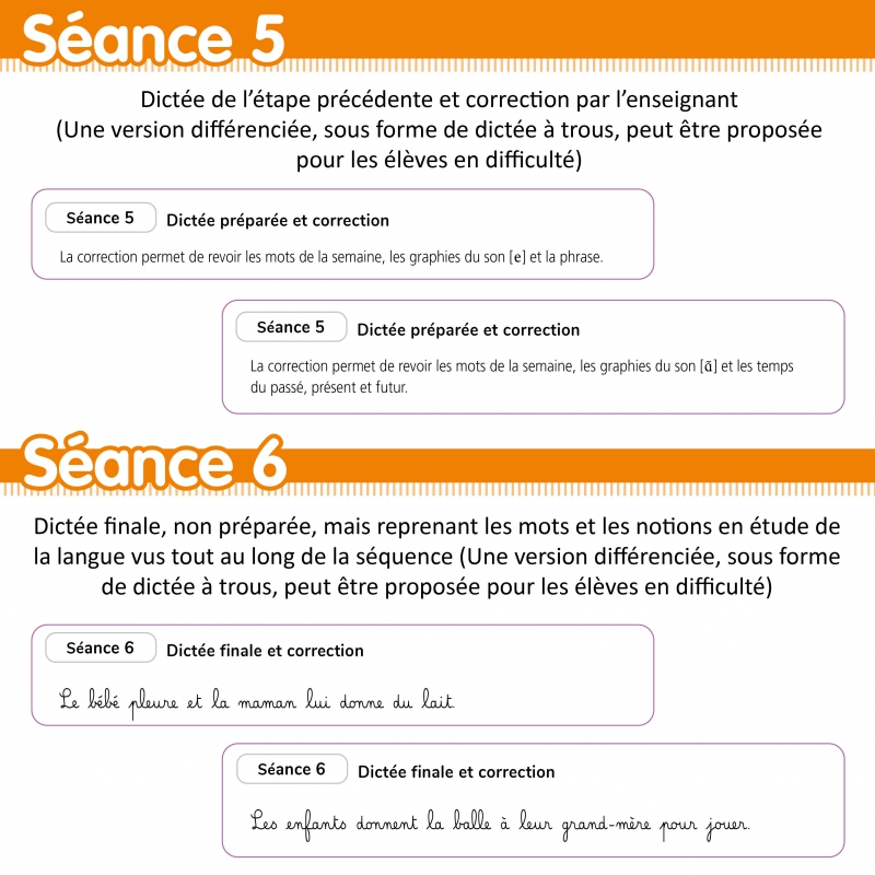 Rituels de dictées au CE1