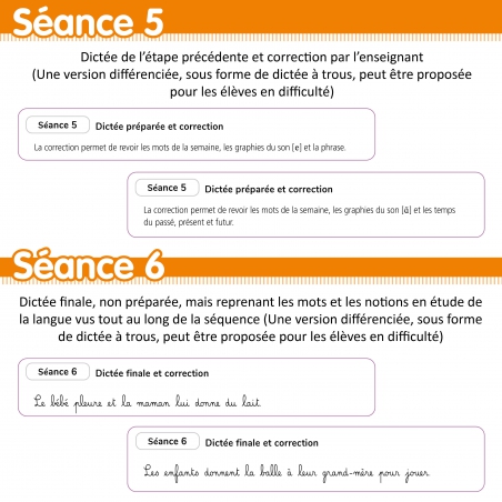 Rituels de dictées au CE1