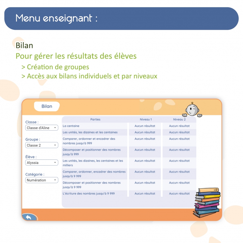 Maîtriser les mathématiques  en CE2 – Application interactive – Nombres et calculs, Géométrie, Mesures & Problèmes