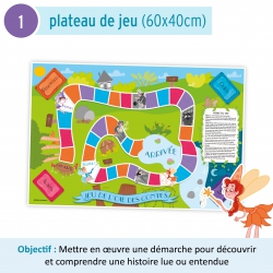 Jeu de l’oie des contes