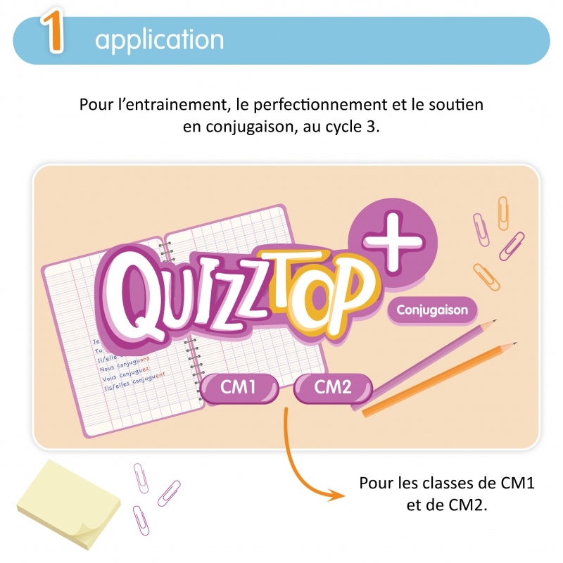 Application de conjugaison pour le CM1 et CM2 – Français – Conjugaison – Ressource interactive – JOCATOP