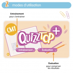 Application de conjugaison pour le CM1 – Conjugaison – Français – CM1 – Ressource éducative interactive – JOCATOP