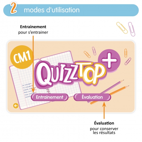 Application de conjugaison pour le CM1 – Conjugaison – Français – CM1 – Ressource éducative interactive – JOCATOP