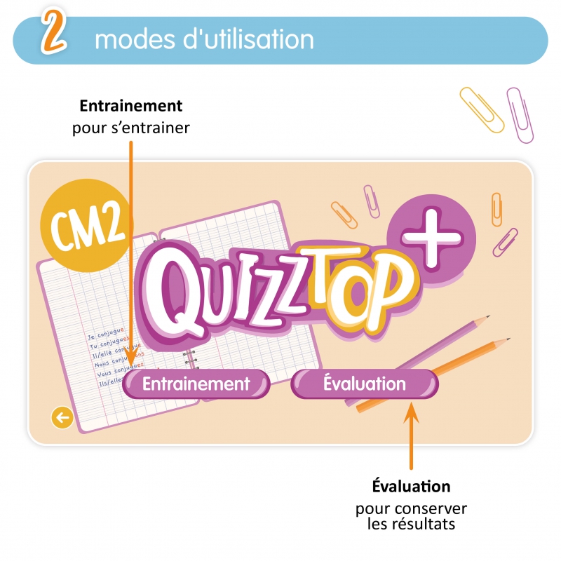 Application de conjugaison pour CM2 – Français – Ressources & Outils pédagogiques – JOCATOP