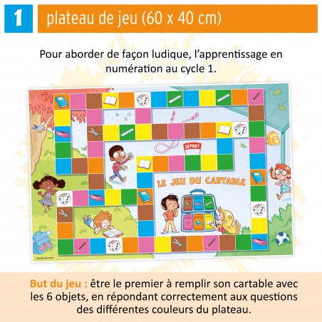 Le cartable des nombres