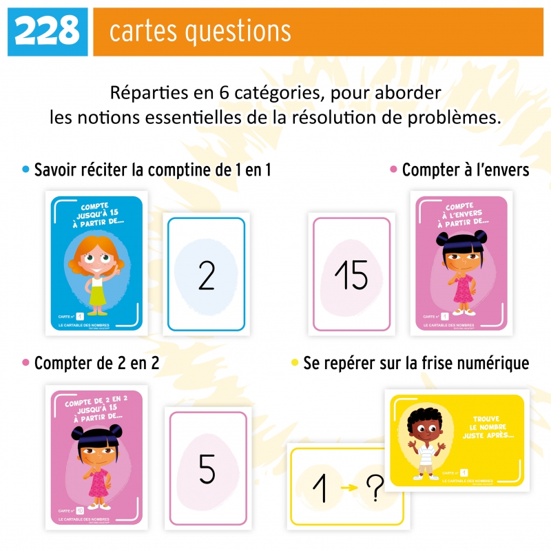 Le cartable des nombres