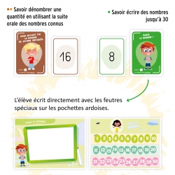 Le cartable des nombres