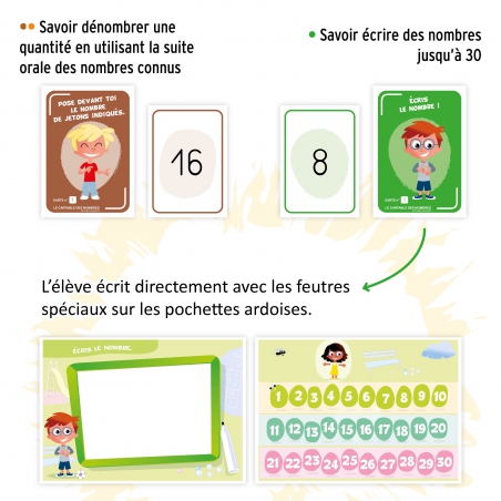 Le cartable des nombres