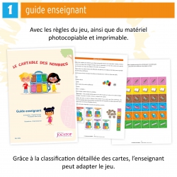 Le cartable des nombres