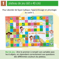 Le cartable des sons