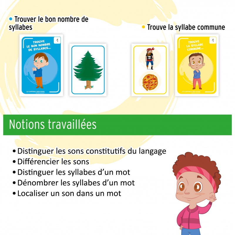 Le cartable des sons
