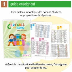 Le cartable des sons