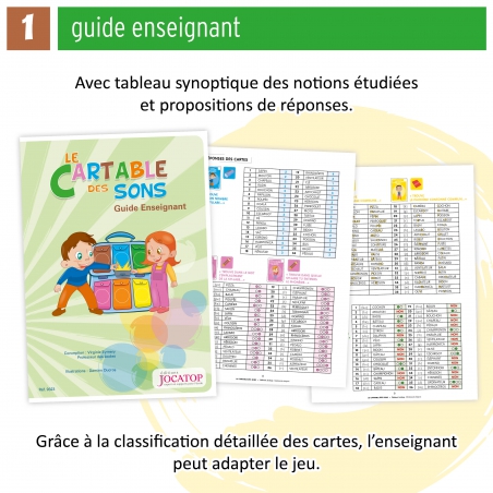 Le cartable des sons