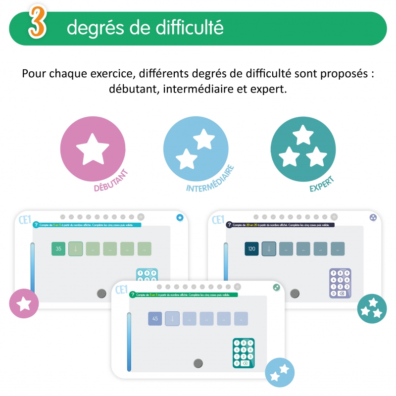 Travailler la numération – Mathématiques – Cycle 2 & 3 – Application interactive – JOCATOP