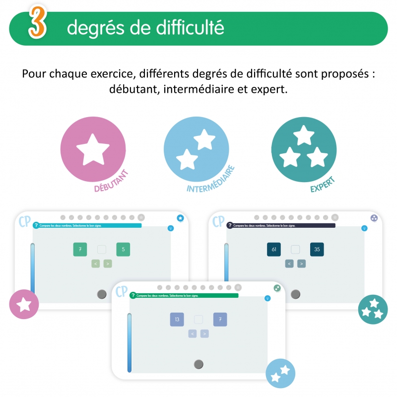Maîtriser la numération – Mathématiques – CP – Application éducative interactive – Jocatop