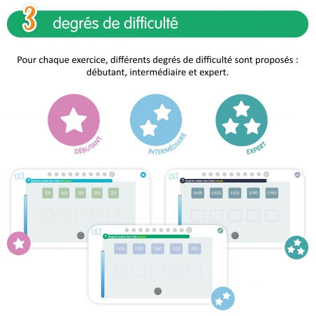 Maîtriser la numération et les grands nombres – Mathématiques – CE2 – Application interactive – JOCATOP