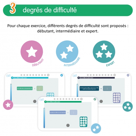 Numération CM1 – Application éducative de mathématiques – Quizztop+ – JOCATOP